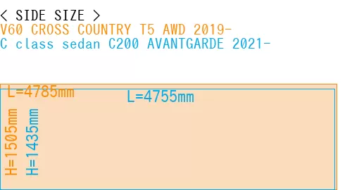 #V60 CROSS COUNTRY T5 AWD 2019- + C class sedan C200 AVANTGARDE 2021-
